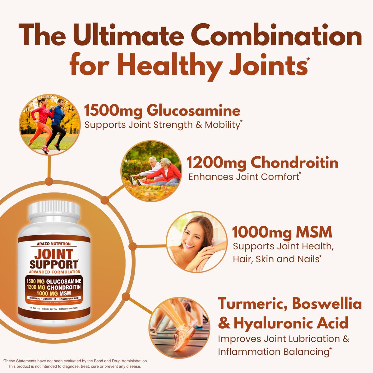 Arazo Nutrition Glucosamin Chondroitin Kurkuma MSM Boswellia – Gelenkunterstützung für Knochen, Rücken, Knie, Hände (180 Tabletten)