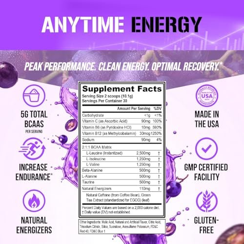 EVL BCAA Aminosäuren Pulver – BCAA Energie Pre Workout Pulver für Muskelregeneration, schlanken Muskelaufbau und Ausdauer – Erfrischendes Post Workout Getränk mit natürlichem Koffein – Furious Grape, 30 Portionen