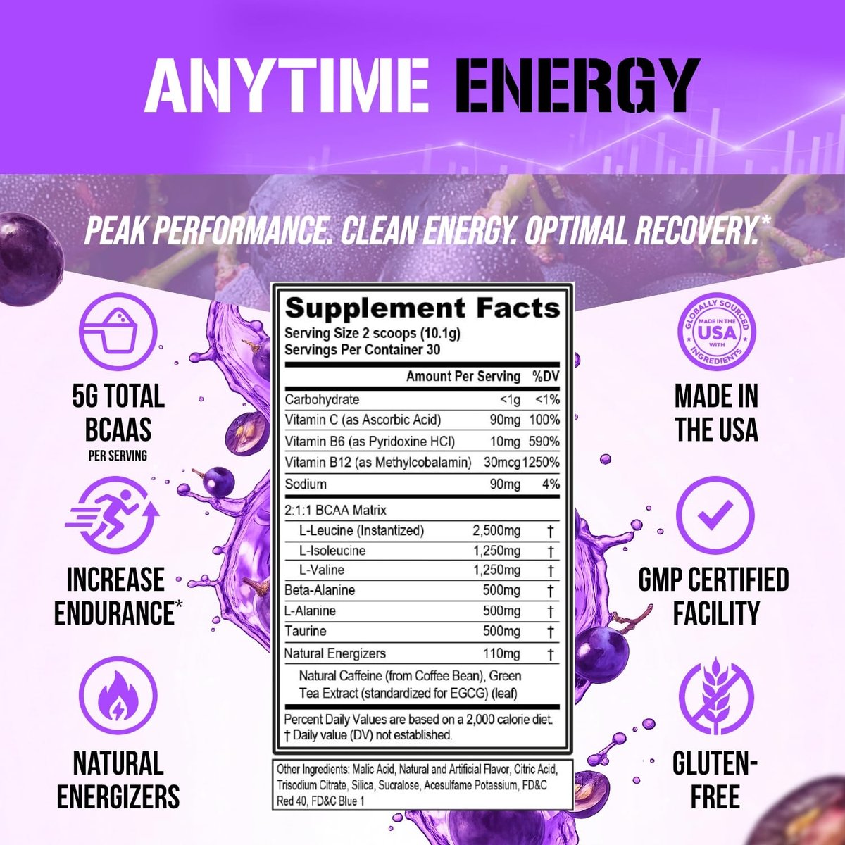 EVL BCAA Aminosäuren Pulver – BCAA Energie Pre Workout Pulver für Muskelregeneration, schlanken Muskelaufbau und Ausdauer – Erfrischendes Post Workout Getränk mit natürlichem Koffein – Furious Grape, 30 Portionen
