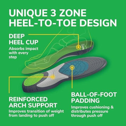 Dr. Scholl's® Run Active Comfort Einlegesohlen für Herren – 1 Paar, zuschneidbare Einlagen für aktive Läufer