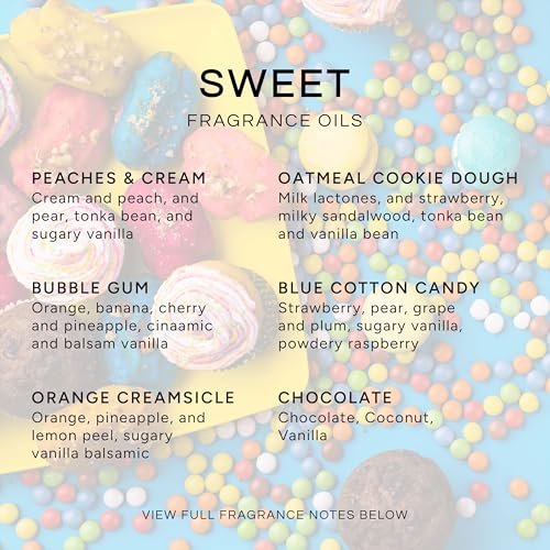 Eternal Essence Oils Sweet Set – 6 Premium Duftöle für Aromatherapie & DIY: Bubble Gum, Orange Creamsicle, Peaches & Cream, Blue Cotton Candy, Oatmeal Cookie Dough, Chocolate – 10 ml