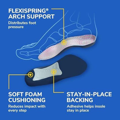 Dr. Scholl's Tri-Comfort Einlegesohlen für Damen, Größe 6-11, 1 Paar, 3/4 Länge
