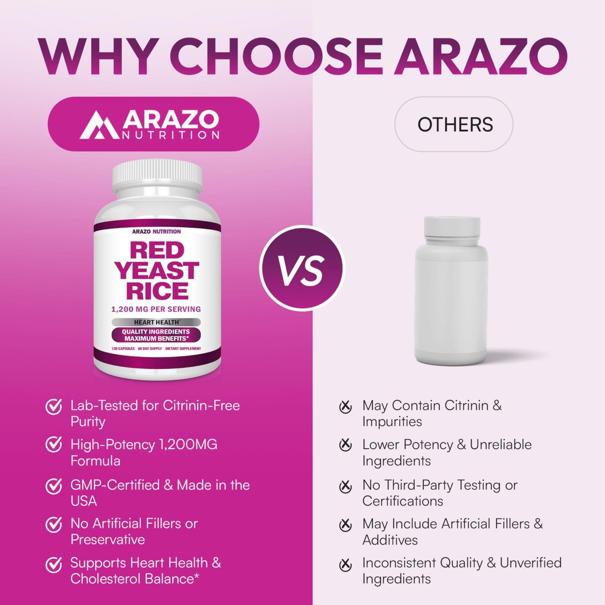 Arazo Nutrition Rotschimmelreis Extrakt 1200 mg pro Portion – Citrininfrei – Vegetarisch 120 Kapseln