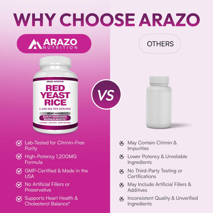 Arazo Nutrition Rotschimmelreis Extrakt 1200 mg pro Portion – Citrininfrei – Vegetarisch 120 Kapseln