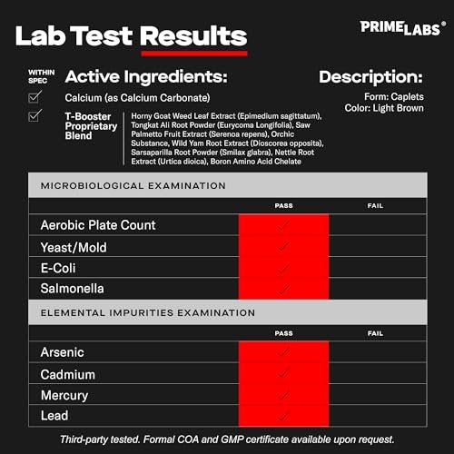 Prime Labs Testosteron-Booster für Männer – Steigert Ausdauer, Energie und Kraft – 60 Kapseln