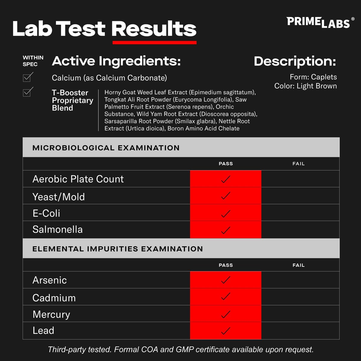 Prime Labs Testosteron-Booster für Männer – Steigert Ausdauer, Energie und Kraft – 60 Kapseln