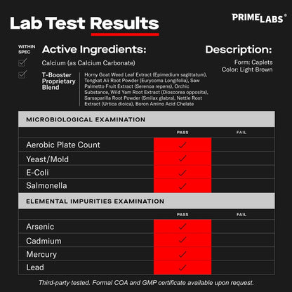 Prime Labs Testosteron-Booster für Männer – Steigert Ausdauer, Energie und Kraft – 60 Kapseln