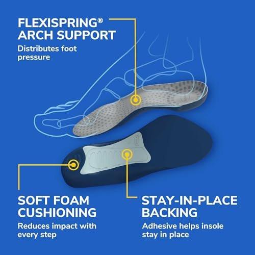 Dr. Scholl's Comfort Tri-Comfort Einlegesohlen für Herren, 1 Paar, Größe 8-14