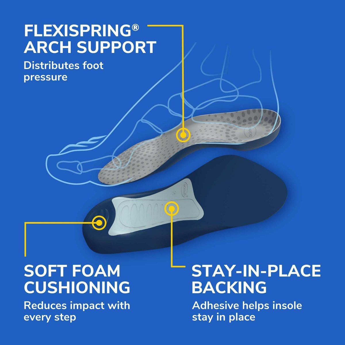 Dr. Scholl's Comfort Tri-Comfort Einlegesohlen für Herren, 1 Paar, Größe 8-14