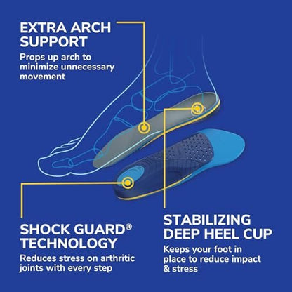 Dr. Scholl's Arthrose-Einlegesohlen für Damen, 1 Paar
