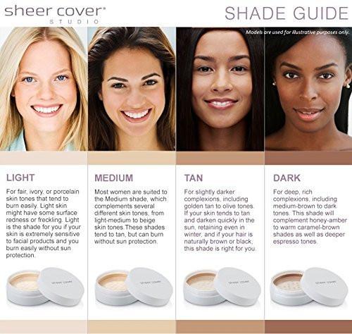 Sheer Cover – Sophisticate Look Face Palette für Augen, Lippen und Wangen – mit Pinsel