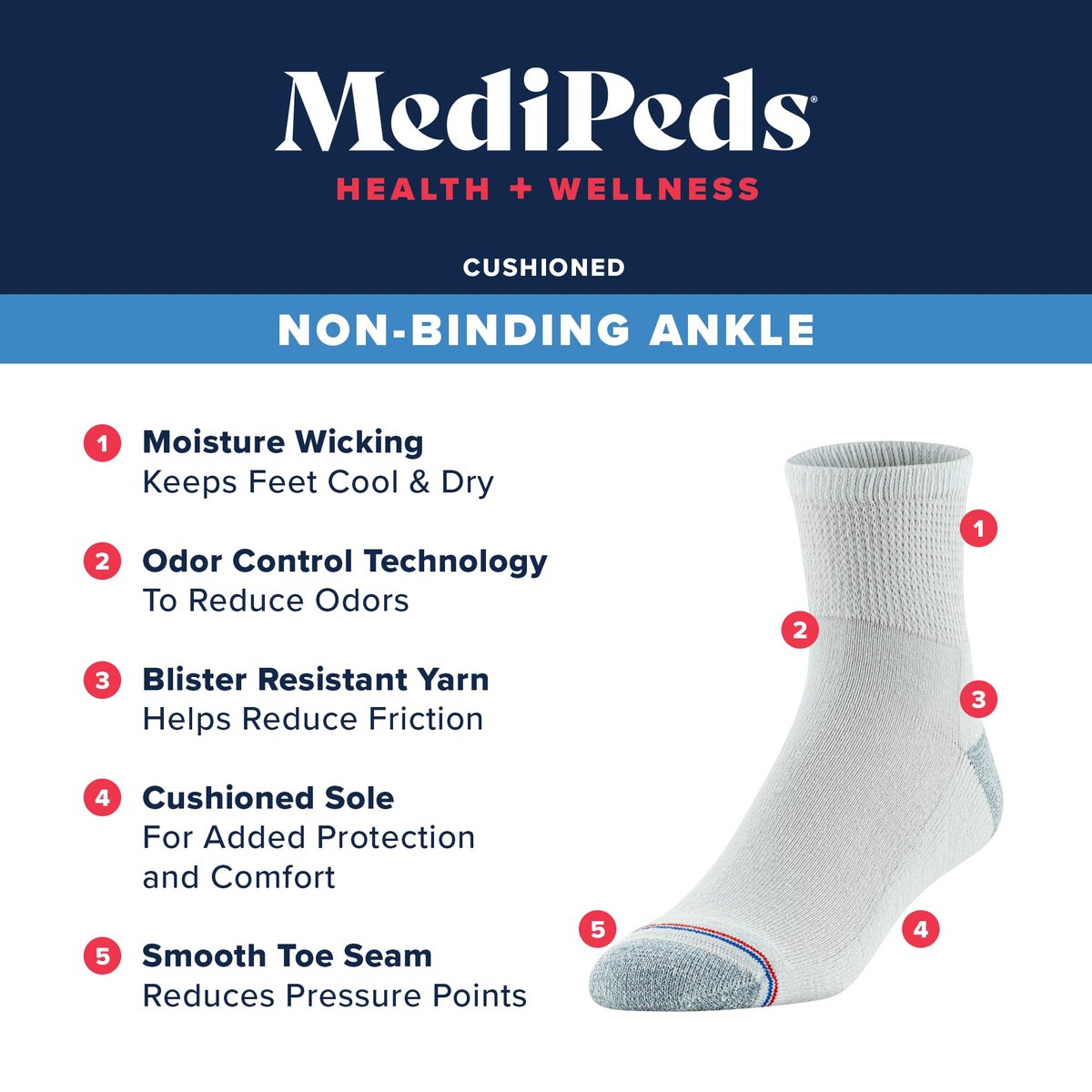 MediPeds Quarter-Socken mit nicht einschnürendem Bund, Polsterung und blasenresistent, 4 Paar, Weiß mit Pink, Schuhgröße: Herren 6-9; Damen 6-10