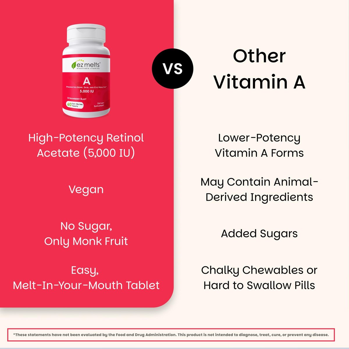 EZ Melts Vitamin A – Haut-, Augen- und Knochengesundheit, unterstützt das Nervensystem, ohne künstliche Aromen, Nicht-GVO & Vegan, Erdbeer-Geschmack, 60 lösliche Tabletten (60 Portionen)