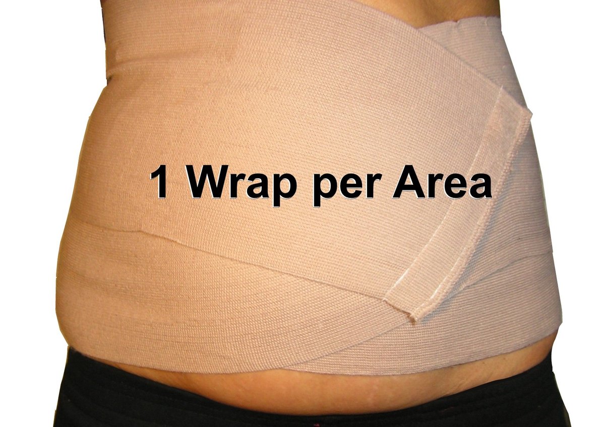 Neutripure Body Wrap Support - Elastische Stretchbandagen - Waschbar und extra breit (3er-Pack)