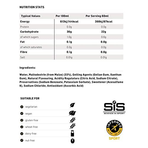 SiS GO Isotonisches Energie-Variety-Pack – 12er-Pack (12 x 60 ml) – Kohlenhydrat-Gel für Ausdauersportler