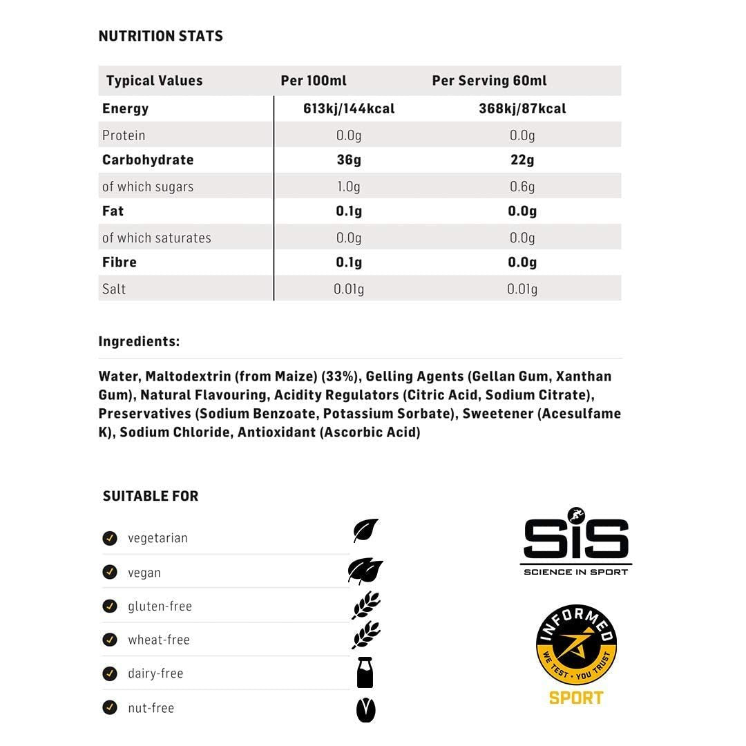 SiS GO Isotonisches Energie-Variety-Pack – 12er-Pack (12 x 60 ml) – Kohlenhydrat-Gel für Ausdauersportler