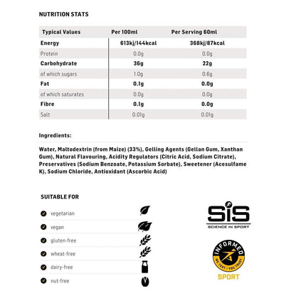 SiS GO Isotonisches Energie-Variety-Pack – 12er-Pack (12 x 60 ml) – Kohlenhydrat-Gel für Ausdauersportler