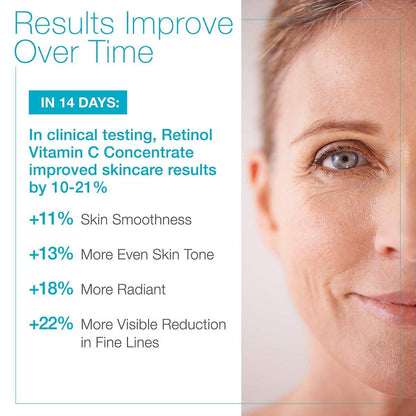 MD Complete Retinol Vitamin C Konzentrat Serum | Hochwirksames Anti-Aging Vitamin C Serum mit Retinol, Vitamin C & E, Omega 3-6 & 9, Fruchtsamenextrakten 0,5 fl oz