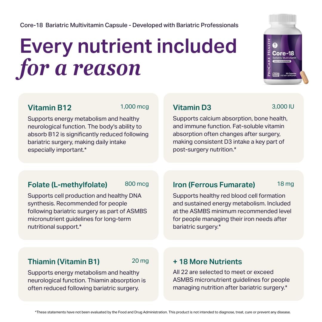 ProCare Health Bariatrisches Multivitamin mit Eisen 18 mg (30 leicht zu schluckende Kapseln) - Post-OP Bariatrische Vitamine für Magenbypass - Must-Haves für Schlauchmagen-Patienten (1 Monatsvorrat)
