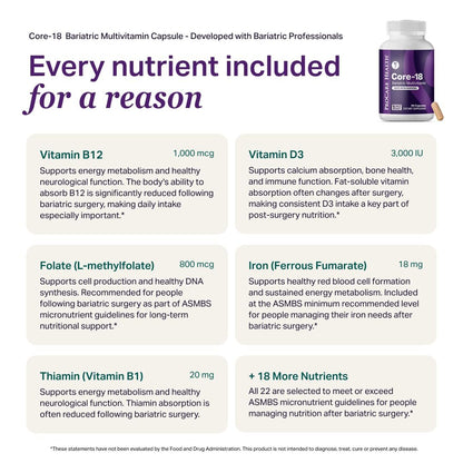 ProCare Health Bariatrisches Multivitamin mit Eisen 18 mg (30 leicht zu schluckende Kapseln) - Post-OP Bariatrische Vitamine für Magenbypass - Must-Haves für Schlauchmagen-Patienten (1 Monatsvorrat)