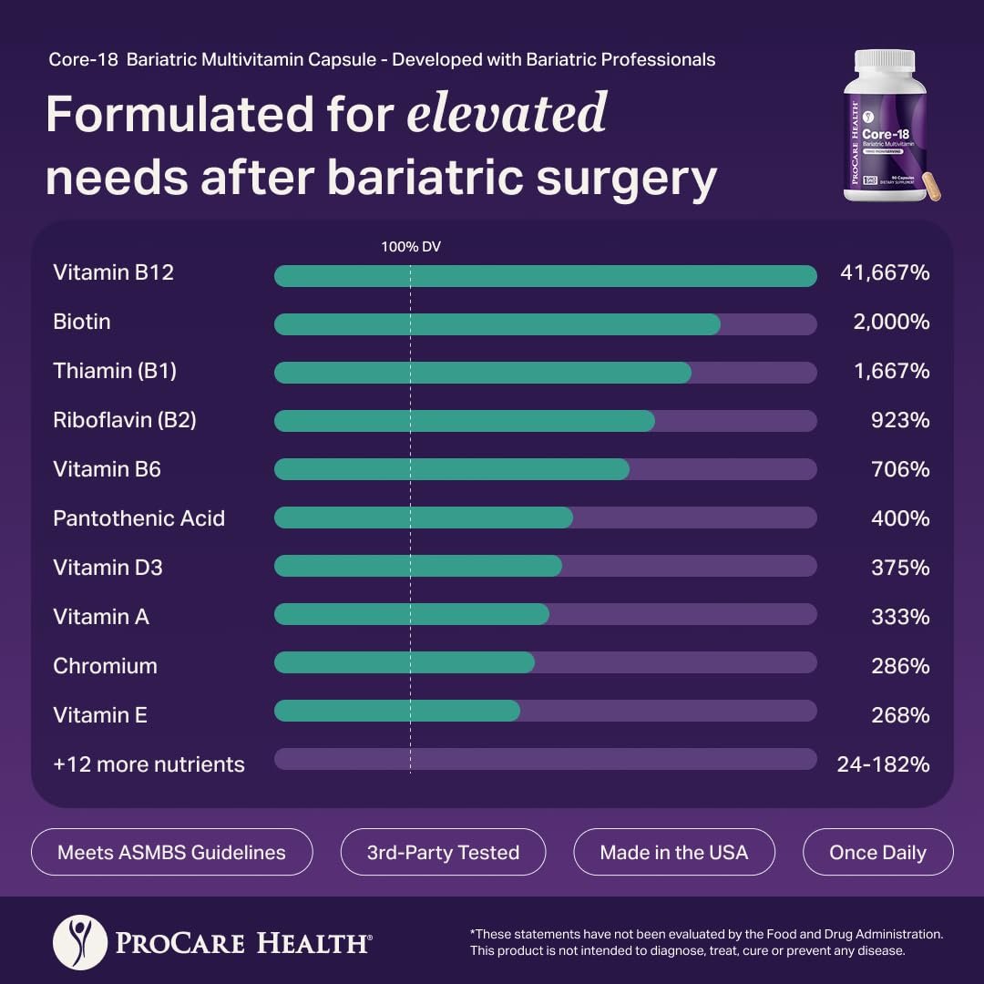 ProCare Health Bariatrisches Multivitamin mit Eisen 18 mg (30 leicht zu schluckende Kapseln) - Post-OP Bariatrische Vitamine für Magenbypass - Must-Haves für Schlauchmagen-Patienten (1 Monatsvorrat)
