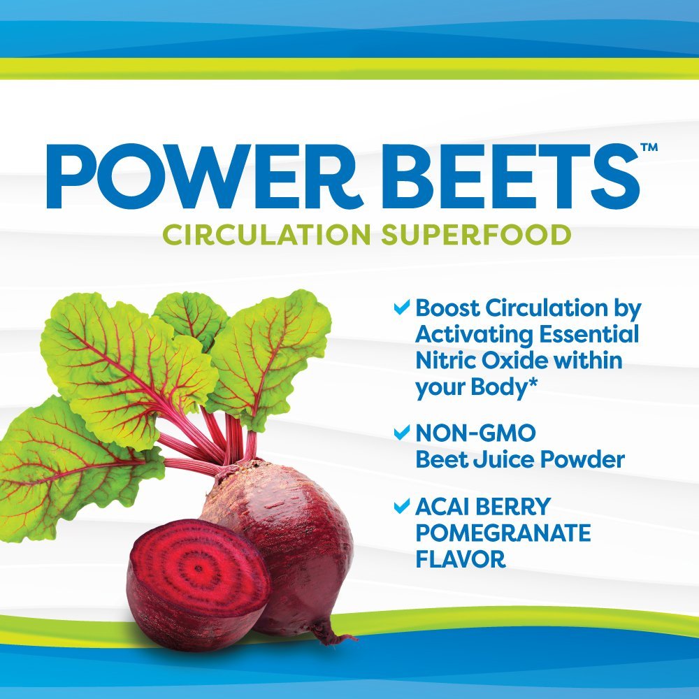 Nu-Therapy Power Beets – Superkonzentriertes Rote-Bete-Superfood – Nahrungsergänzungsmittel – Leckerer Acai-Beeren-Granatapfel-Geschmack – Nicht-GMO Rote-Bete-Saftpulver – 30 Portionen, 5,8 Unzen (1er-Pack)