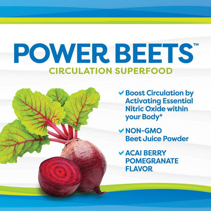 Nu-Therapy Power Beets – Superkonzentriertes Rote-Bete-Superfood – Nahrungsergänzungsmittel – Leckerer Acai-Beeren-Granatapfel-Geschmack – Nicht-GMO Rote-Bete-Saftpulver – 30 Portionen, 5,8 Unzen (1er-Pack)