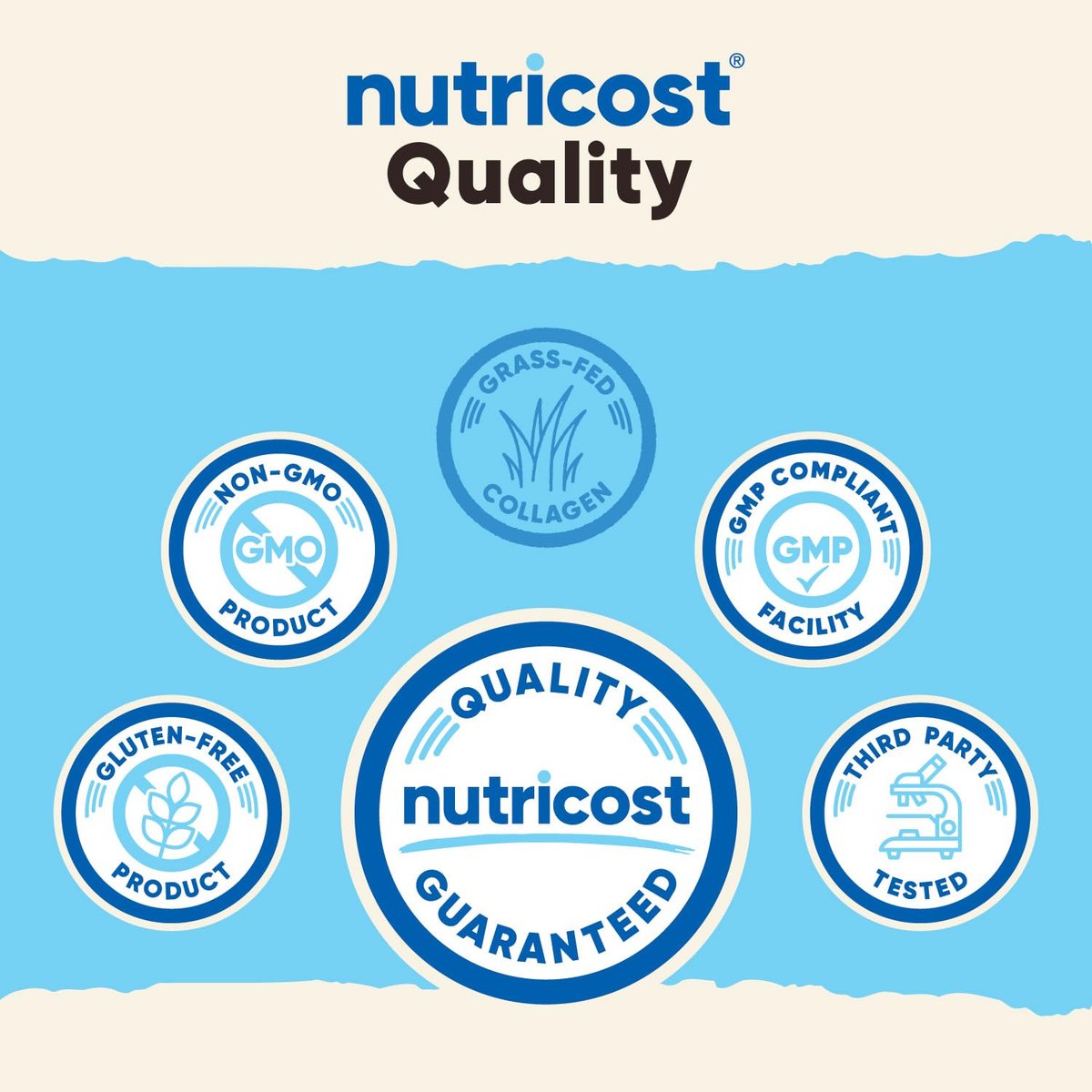 Nutricost Kollagenpeptide Pulver 1LB (454 G) - Weidegefüttertes Rinderkollagen-Hydrolysat (ungeschmackt)