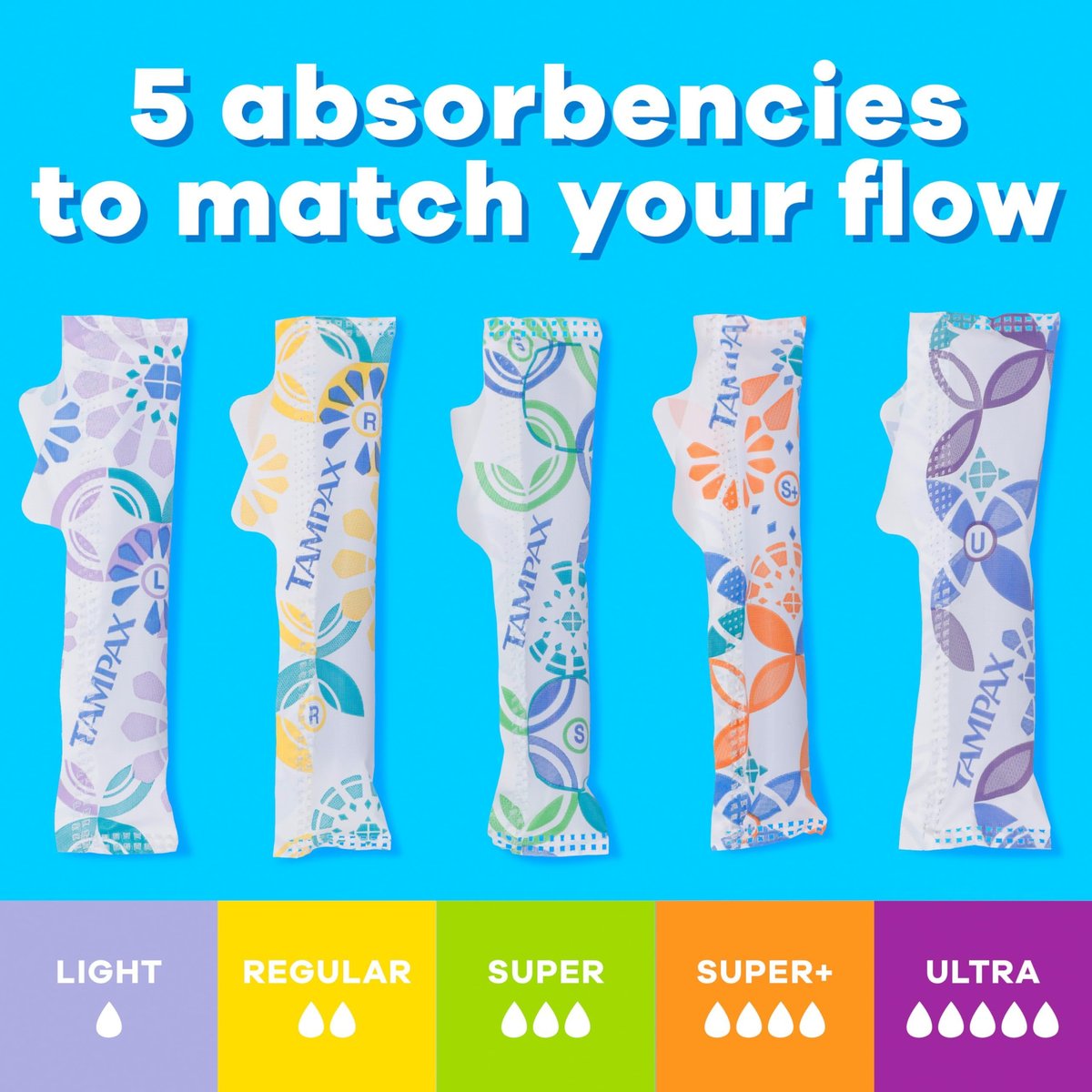 Tampax Pearl Tampons Multipack, Regular/Super/Super+ Saugfähigkeit, mit LeakGuard-Braid, unparfümiert, 102 Stück (3 Packungen à 34)