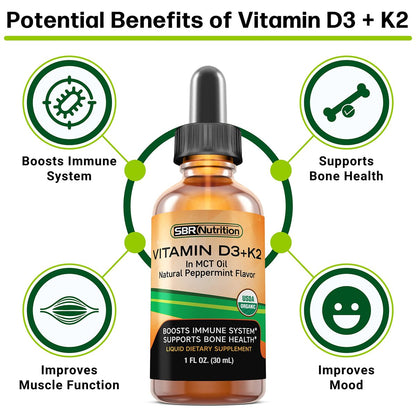 SBR Nutrition MAX Absorption Vitamin D3 + K2 (MK-7) Liquidtropfen mit MCT-Öl, Pfefferminzgeschmack – Unterstützt starke Knochen und ein gesundes Herz