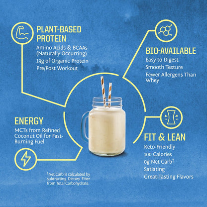 Sunwarrior Bio Pflanzliches Proteinpulver – Ungesüßtes veganes Protein mit BCAA-Aminosäuren & Hanfsamen-Erbsen-Mischung – Ohne Soja, Milchfüllstoffe & Gluten (Ungesüßt, 15 Portionen)