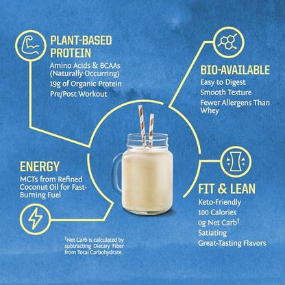Sunwarrior Bio Pflanzliches Proteinpulver – Ungesüßtes veganes Protein mit BCAA-Aminosäuren & Hanfsamen-Erbsen-Mischung – Ohne Soja, Milchfüllstoffe & Gluten (Ungesüßt, 15 Portionen)