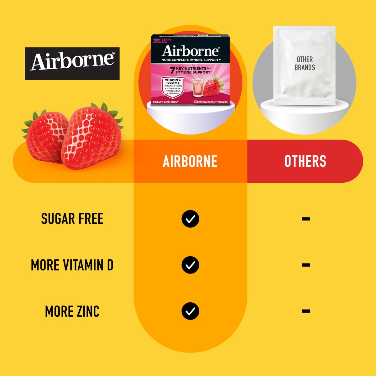 Airborne Immune Support Brausetabletten, Very Berry Geschmack – 30 Stück mit 1000 mg Vitamin C + Vitamin A, D, E, Zink, Selen, Mangan & Kräutermischung – Zuckerfrei, Glutenfrei