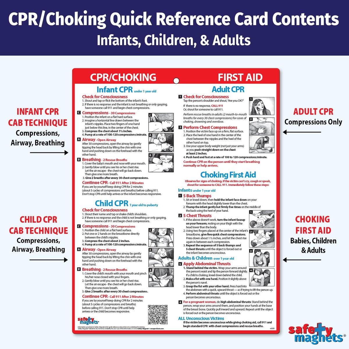 Sicherheitsmagnete von ZOCO – CPR & Ersticken Kühlschrankmagnet – Erste-Hilfe-Anleitung für Säuglinge, Kinder & Erwachsene – Heimlich-Manöver laminierte Karte 21,6 x 27,9 cm
