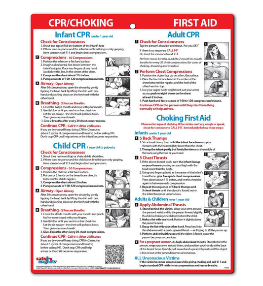 Sicherheitsmagnete von ZOCO – CPR & Ersticken Kühlschrankmagnet – Erste-Hilfe-Anleitung für Säuglinge, Kinder & Erwachsene – Heimlich-Manöver laminierte Karte 21,6 x 27,9 cm