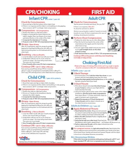 Sicherheitsmagnete von ZOCO – CPR & Ersticken Kühlschrankmagnet – Erste-Hilfe-Anleitung für Säuglinge, Kinder & Erwachsene – Heimlich-Manöver laminierte Karte 21,6 x 27,9 cm