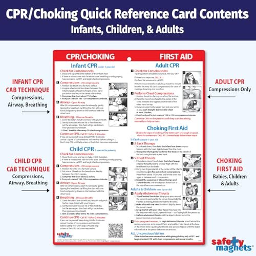 Sicherheitsmagnete von ZOCO – CPR & Ersticken Kühlschrankmagnet – Erste-Hilfe-Anleitung für Säuglinge, Kinder & Erwachsene – Heimlich-Manöver laminierte Karte 21,6 x 27,9 cm