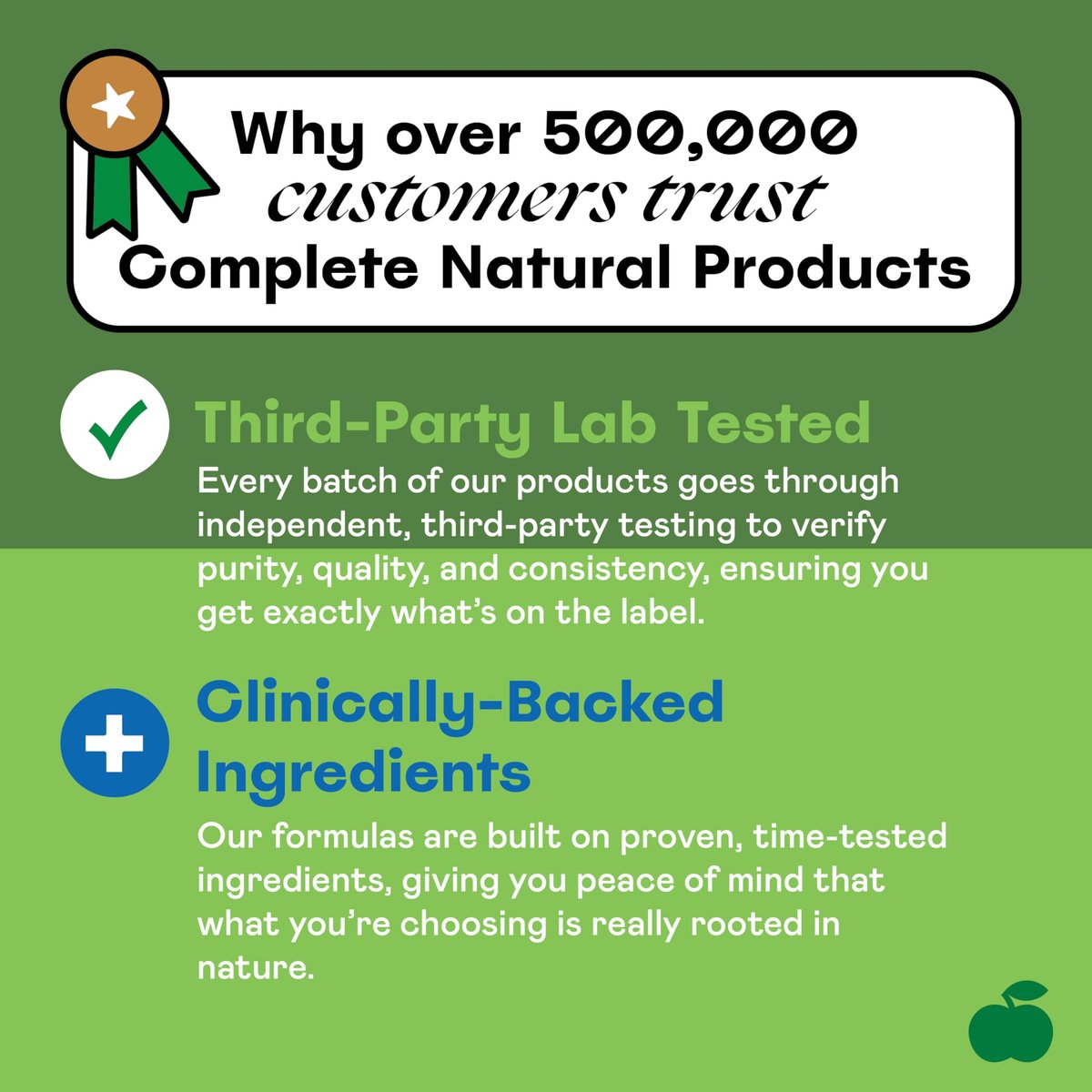 Complete Natural Products Reines Bio-Alfalfa-Blattpulver - 100 Kapseln - 450 mg reines, getrocknetes Bio-Alfalfa-Blattpulver in pflanzlichen Kapseln