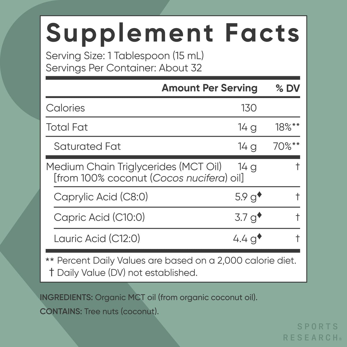 Sports Research® Bio-MCT Öl 480 ml – Vollspektrum (C8, C10, C12) aus Kokosöl – Keto Gehirn- & Körperbrennstoff* – Vegan, Non-GMO, Informed Choice zertifiziert – Ungeschmack