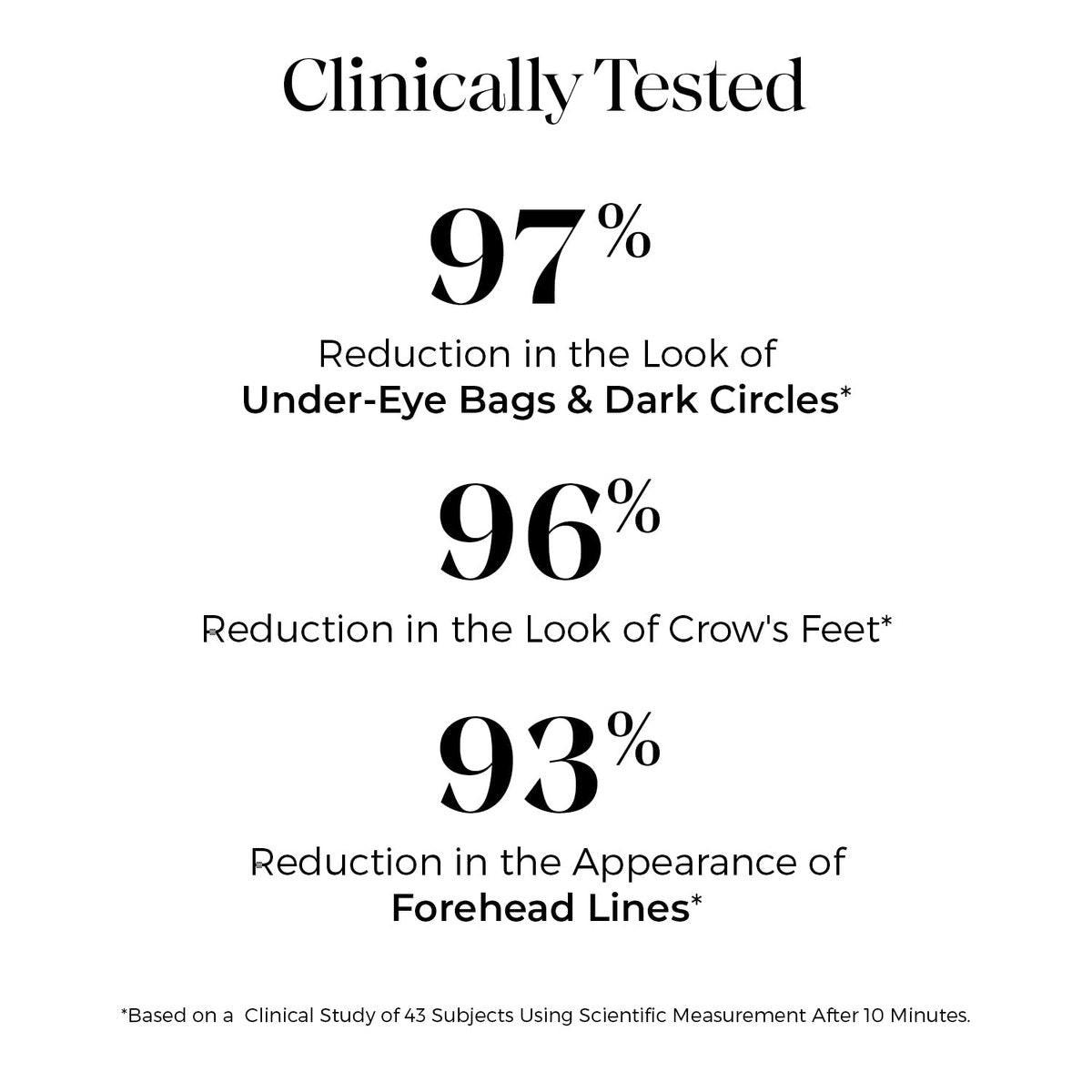 Instant Ageless Eye Cream – Reduziert Tränensäcke, Falten, Augenringe & Krähenfüße – Strafft und hebt müde Haut sofort