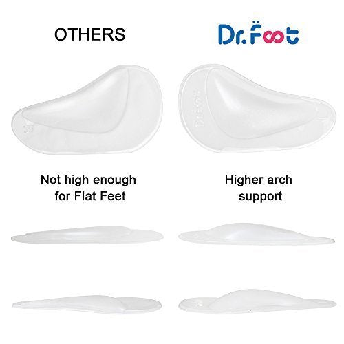Dr. Foot's Fußgewölbe-Stützeinlagen für Plattfüße, Gel-Fußgewölbe-Einlagen gegen Plantarfasziitis, selbstklebende Fußgewölbepolster zur Druckentlastung und Schmerzlinderung (Transparent - 2 Paar, 2er-Pack)