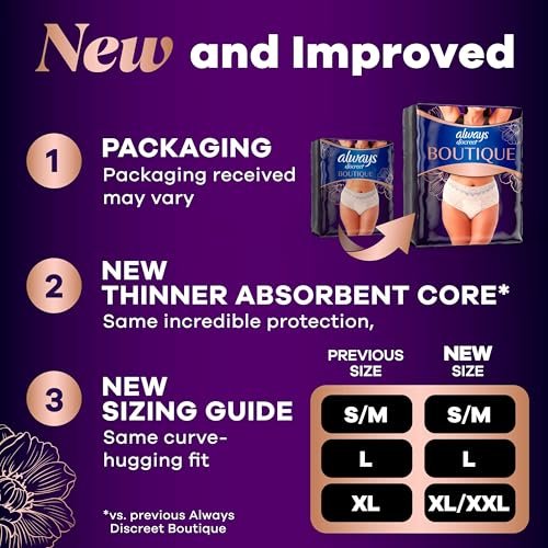 Always Discreet Boutique Inkontinenz- und Postpartum-Unterwäsche für Damen, Maximaler Schutz, Small/Medium, Rosy, 20 Stück