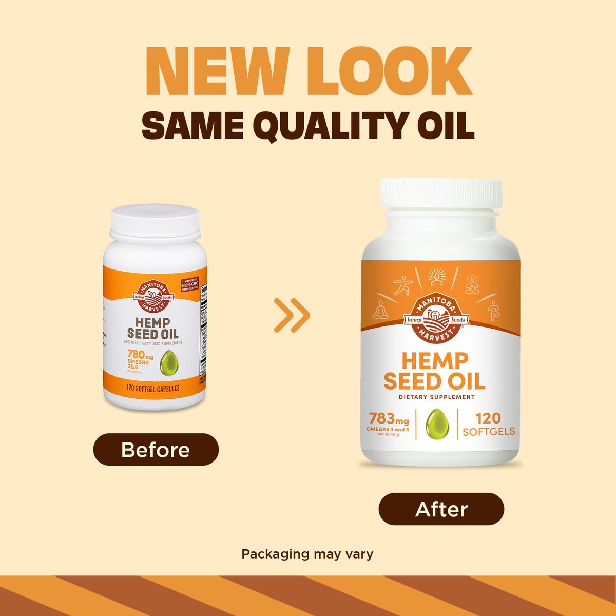 Manitoba Harvest Hanföl Softgels – 780 mg pflanzliche Omega 3 & 6 pro Portion, 120 Kapseln