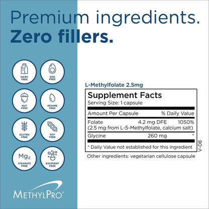MethylPro L-Methylfolat 2,5 mg – Unterstützt eine gesunde Denkweise – Aktives Folat für Methylierungsunterstützung & biochemische Reaktionen – Hohe Bioverfügbarkeit – Flexible Dosierung – 30 Portionen – 30 Kapseln