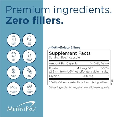 MethylPro L-Methylfolat 2,5 mg – Unterstützt eine gesunde Denkweise – Aktives Folat für Methylierungsunterstützung & biochemische Reaktionen – Hohe Bioverfügbarkeit – Flexible Dosierung – 30 Portionen – 30 Kapseln
