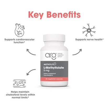 MethylPro L-Methylfolat 5 mg – L-Methylfolat, Methylfolat-Präparat für Frauen & Männer, methylierte Vitamin B9 (5-MTHF) für Gehirngesundheit, Fokus, Ruhe – 30 Kapseln (1 Packung)