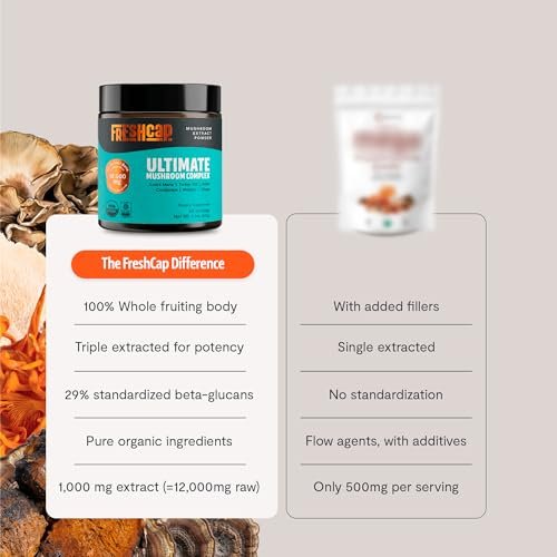 FreshCap Mushrooms Ultimate Mushroom Complex – 12:1 Pilzextrakt-Pulver mit 29% Beta-Glucanen, ayurvedische saubere Energie, Fokus & Immununterstützung (60 Portionen)