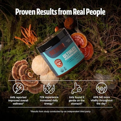 FreshCap Mushrooms Ultimate Mushroom Complex – 12:1 Pilzextrakt-Pulver mit 29% Beta-Glucanen, ayurvedische saubere Energie, Fokus & Immununterstützung (60 Portionen)