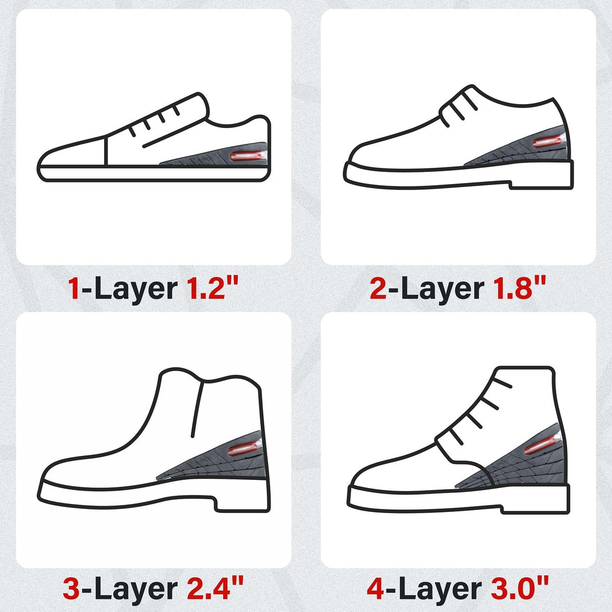 3-Lagen Air-Up Einlegesohlen zur Körpergrößensteigerung – 6 cm (2,4 Zoll) Absatzerhöhung für Schuhe – Höheneinlegesohlen für Männer und Frauen