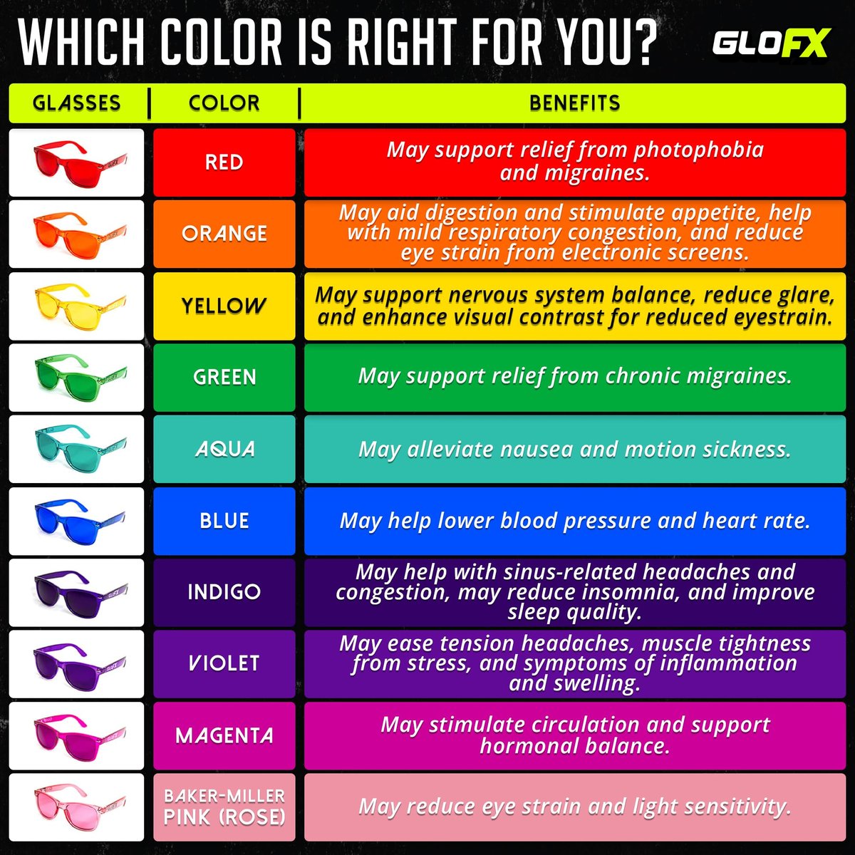 GloFX Grüne Farbtherapie-Mood-Brille – Migränebrille, Lichttherapie-Brille, Chromotherapie, Grüne getönte Linsen zur Migräne-Linderung